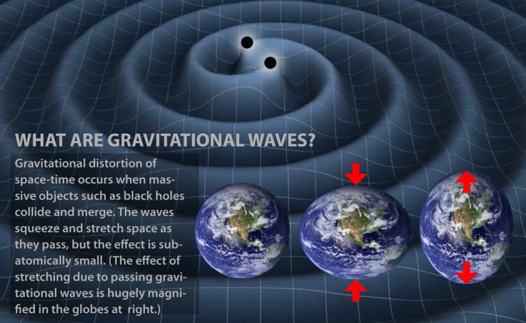 gravity-wave-space